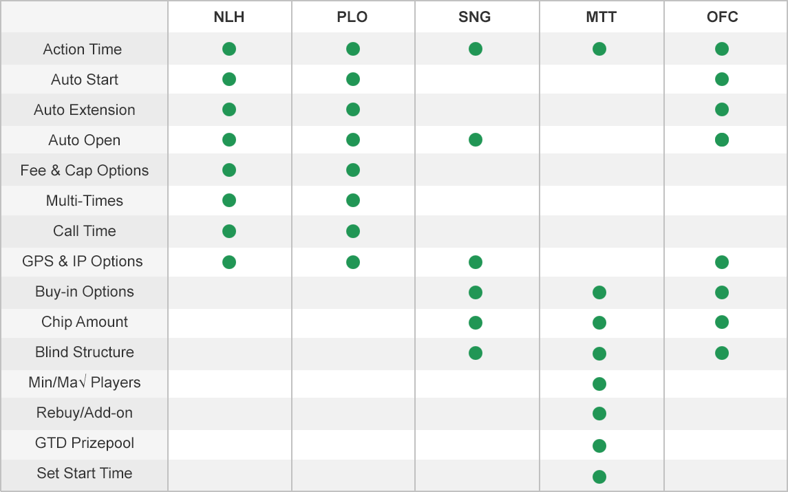 pko poker strategy